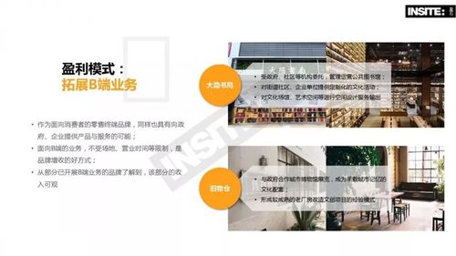 盈石發(fā)布 贏得未來(lái) 新經(jīng)濟(jì)時(shí)代下的品牌創(chuàng)新發(fā)展之路