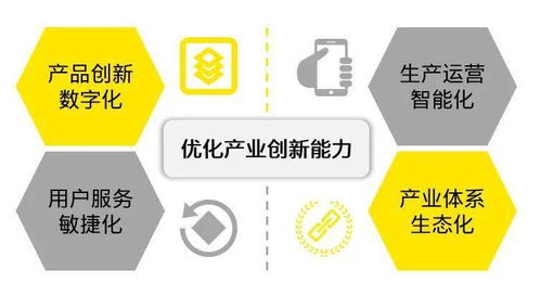 科技為翼,助力變革 安永解讀 關(guān)于加快推進(jìn)國(guó)有企業(yè)數(shù)字化轉(zhuǎn)型工作的通知