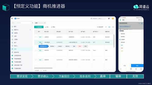 crm客戶管理系統的功能有哪些