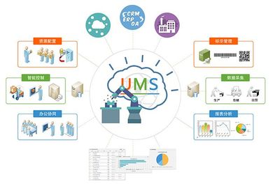 盈趣科技今日敲鐘!2018福建首家IPO企業(yè)上線!|觀瀾財經(jīng)